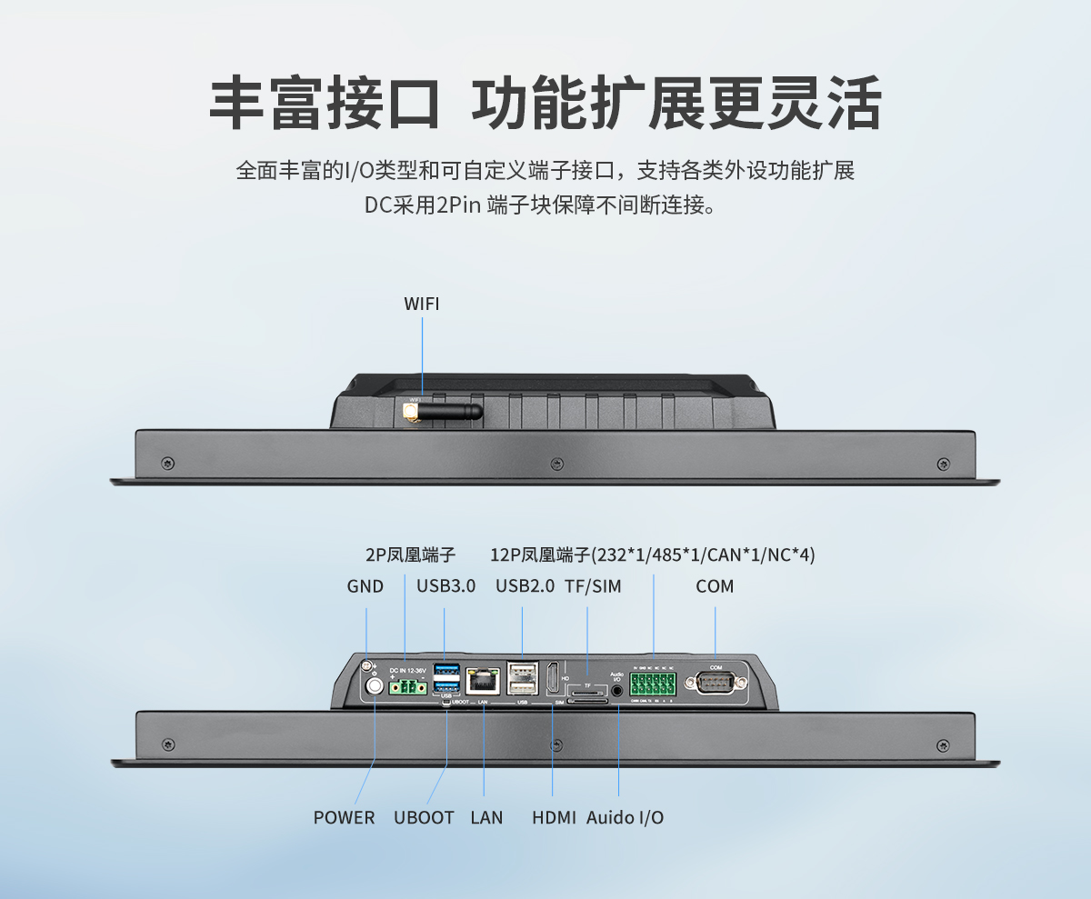 Z系列外嵌式A款工业显示器(图7) 创腾翔-Z系列外嵌式ARM架构一体机-详情_07.jpg