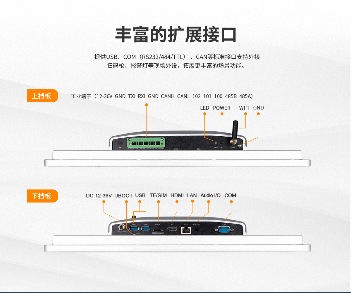 嵌入式一体化触摸屏usb接口的用途