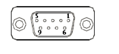 如何设置工业平板电脑BIOS及485定义的问题(图5)